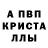 А ПВП крисы CK ks. shadowa
